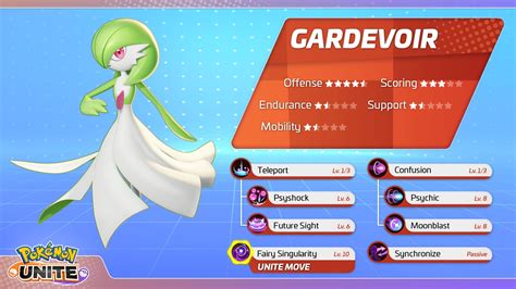 Character: gardevoir (popular)